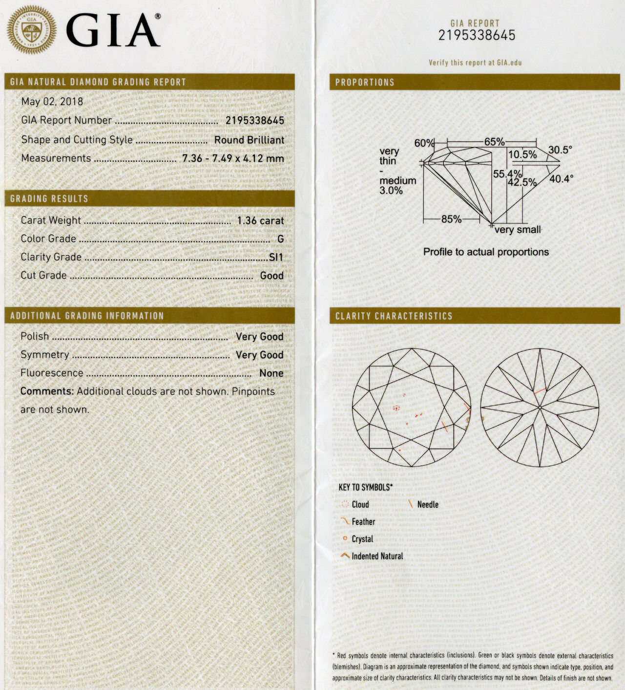 Gallery image of this Women’s 14k White Gold GIA Certified Round Brilliant Cut Diamond Ring