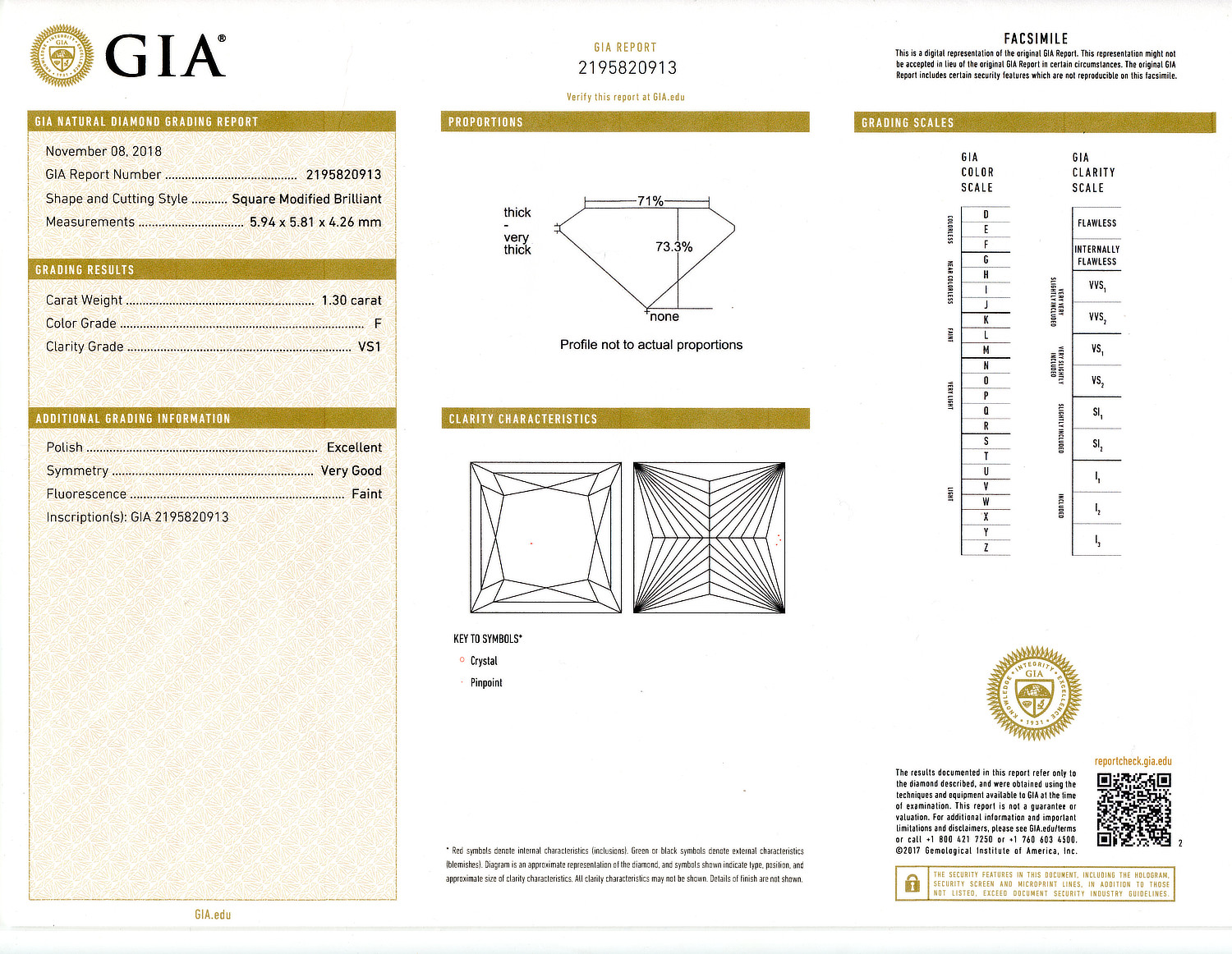 Gallery image of this GIA Certified 1.30ct Princess Cut Diamond F/VS1