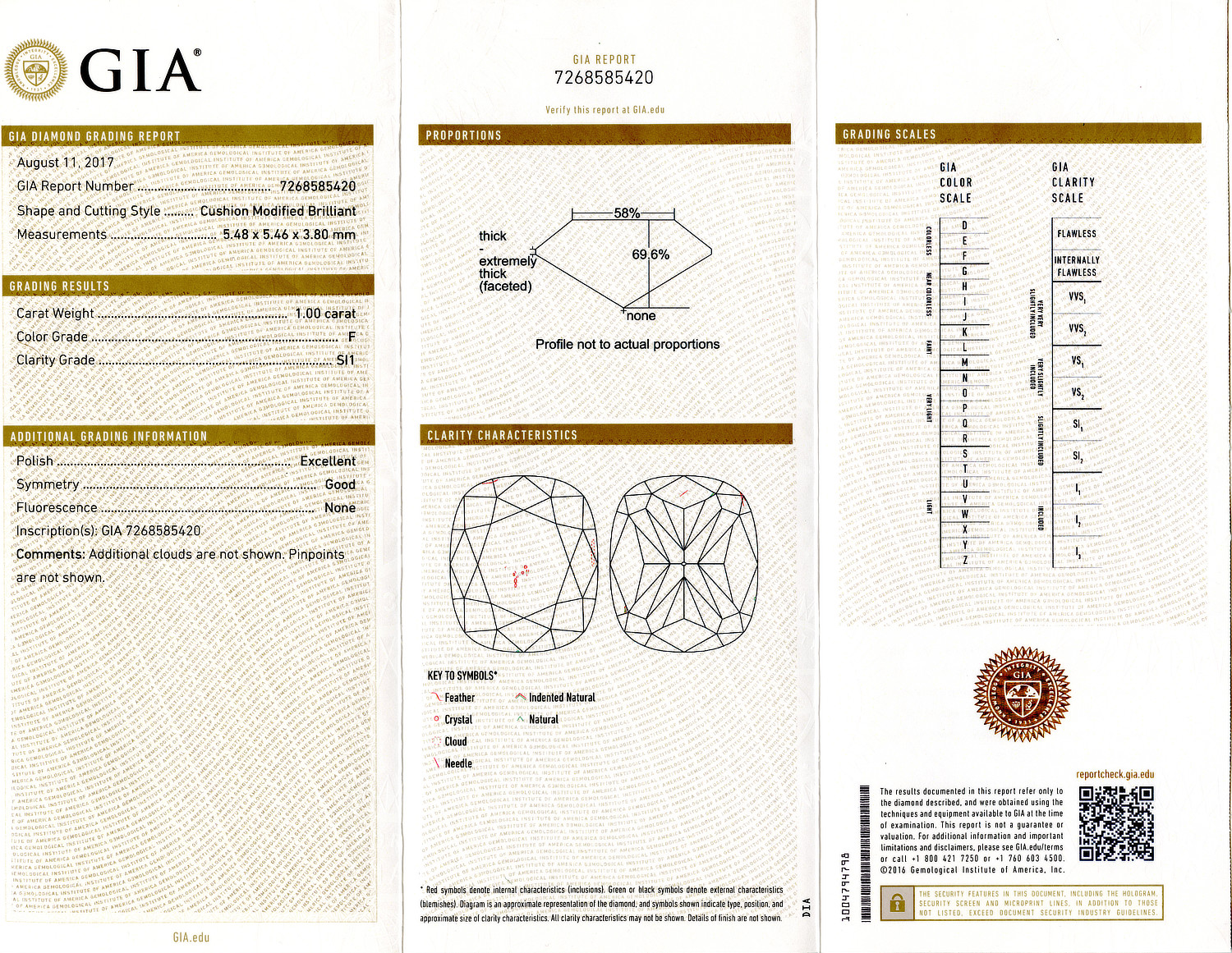 Gallery image of this GIA Certified 1.00ct Cushion Cut Diamond F/SI1