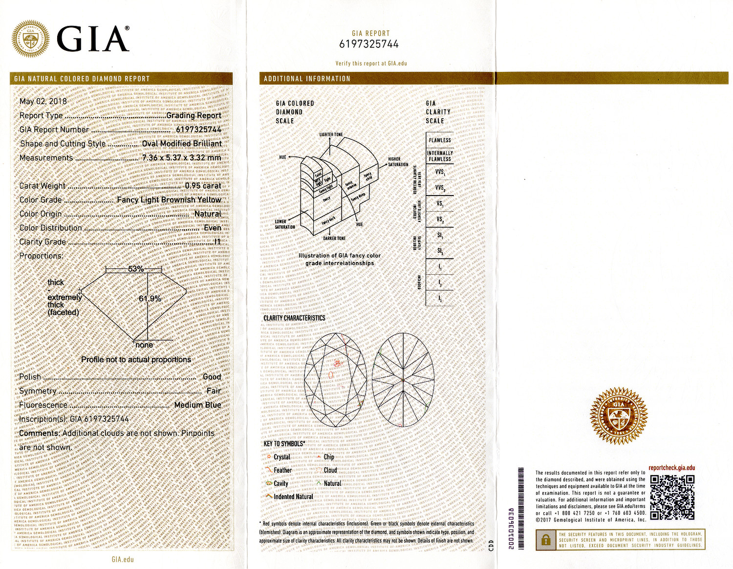 Gallery image of this GIA Certified 0.95ct Oval Cut Diamond Fancy/I1