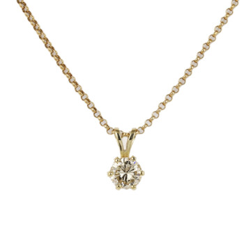 Featured image of this Women’s 14k Yellow Gold Diamond Solitaire Necklace